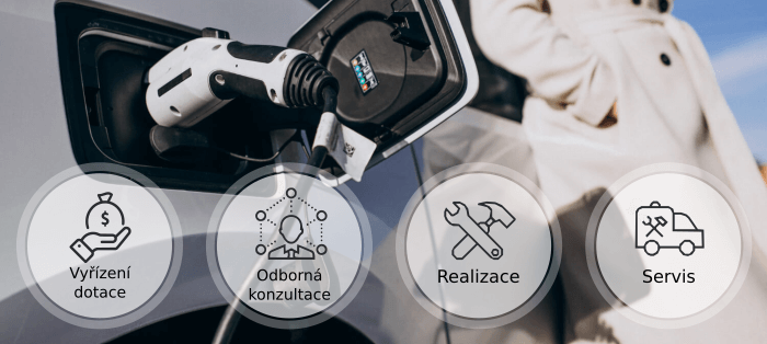 NZÚ dotace, odborná konzultace, realizace, servis