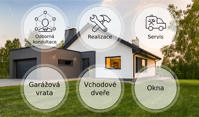 odborná konzultace, realizace, servis